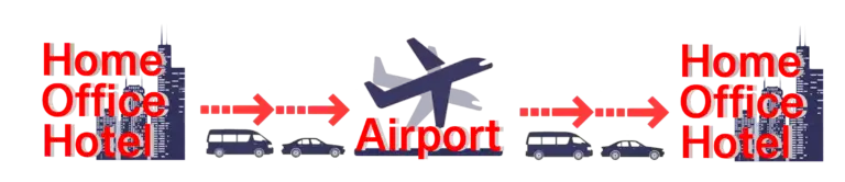 Instant Narita airport shuttle, Narita limousine service, Narita airport limo service, Narita airport taxi booking reservation form. Round trip transfer reservation. FROM Hotel, Home or office in Ginza Roppongi Shinjuku Shibuya Ueno Asakusa Akasaka Haneda, Tokyo or Tokyo Disney Resort, Yokohama TO Narita International airport or Tokyo Haneda airport and then back.